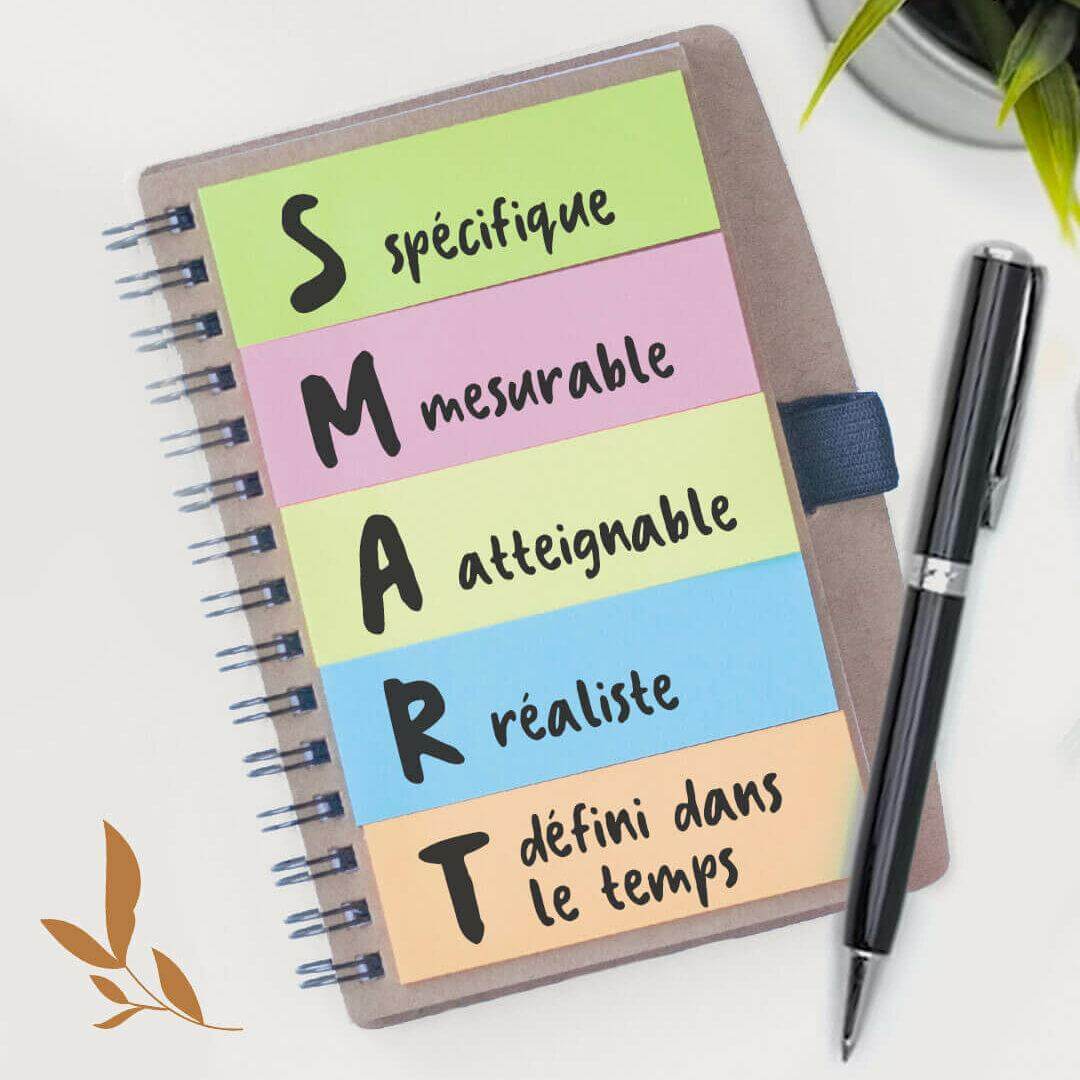 Objectifs SMART