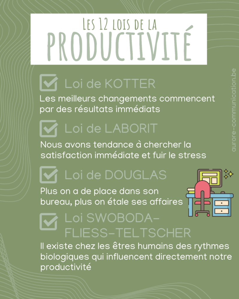 Les 12 lois de la productivité